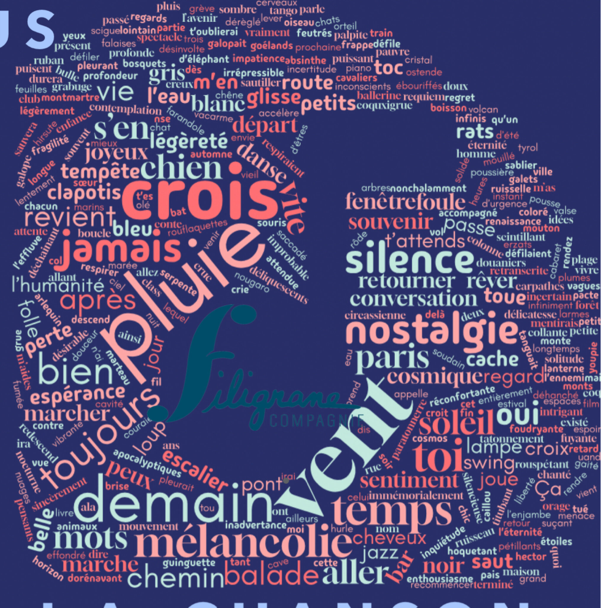 SOUS LES MOTS LA CHANSON